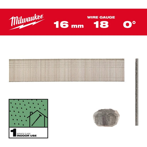 Milwaukee nail with specifications
