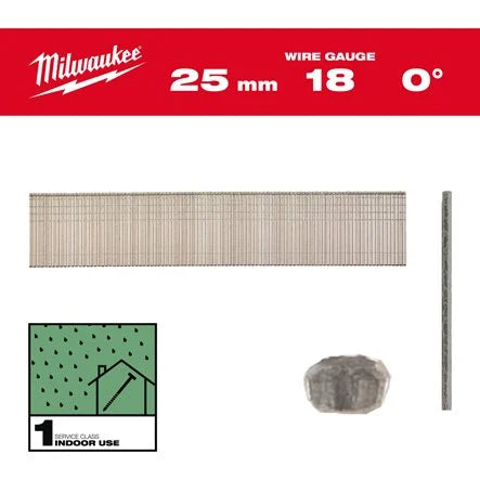Milwaukee nail with wire gauge and specifications