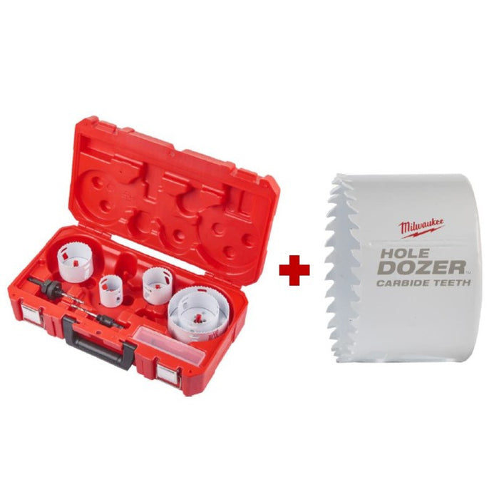 Holesaw Set - 9pc Holedozer Set